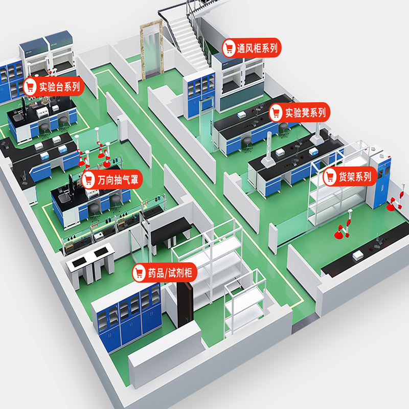 實(shí)驗(yàn)室平面設(shè)計(jì)布局需考慮哪些因素